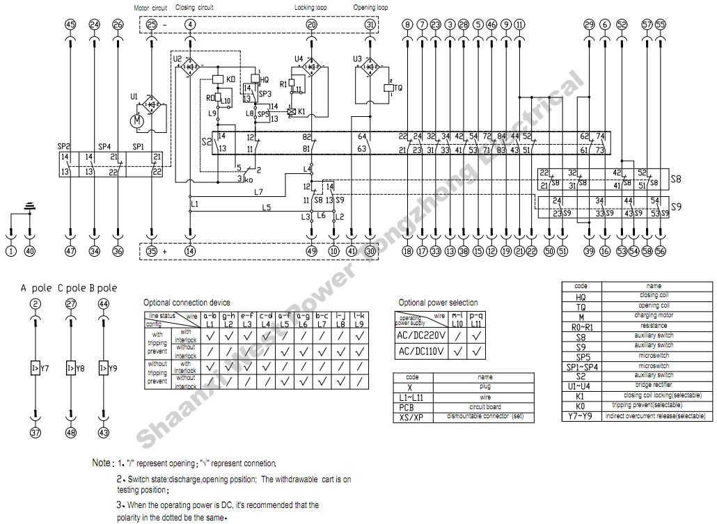 VS1-12 Vacuum Circuit Breaker in stock VS1-12 Vacuum Circuit Breaker in stock