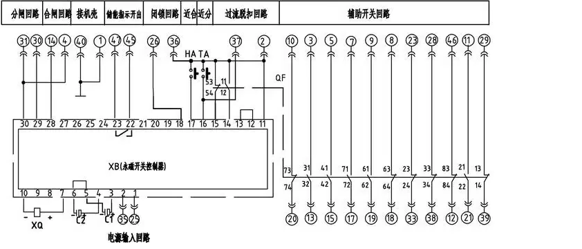 China ZW32-12M Permanent Magnetic Vacuum Circuit Breaker China ZW32-12M Permanent Magnetic Vacuum Circuit Breaker